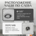 Кухонные мойки Saniteco Fama (серый)