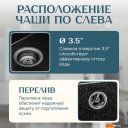 Кухонные мойки Saniteco Fama (черный)