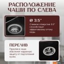 Кухонные мойки Saniteco Fama (оникс)