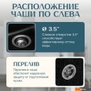 Кухонные мойки Saniteco Rosa (черный)