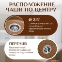 Кухонные мойки Saniteco Linea (терракот)