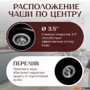 Кухонные мойки Saniteco Linea (оникс)