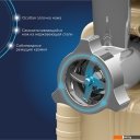 Мясорубки АКСИОН М63.01