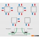 Вентиляционные решетки Soler&Palau BDO-100 5209225900