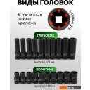 Биты, головки, насадки, держатели ForsLine FL-4201-5K (61789)