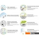 Душевые кабины Domani-Spa Delight Slim 128 High R 120x80 DS01DS128RHWM00