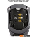 Автокресла Zlatek ZL513 Lux (серый)