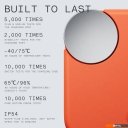 Наушники и гарнитуры CMF Buds (оранжевый)