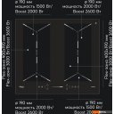 Варочные панели Making Oasis Everywhere P-EIGD