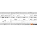 Блоки питания AeroCool ECO-650W