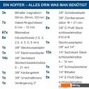 Наборы инструментов Scheppach TB170 5909311900 (135 предметов)