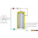 Водонагреватели S-Tank AT Etro 200