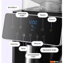 Кофеварки и кофемашины Kitfort KT-7371