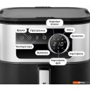 Аэрогрили и аэрофритюрницы Kitfort KT-8127