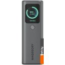 Портативные зарядные устройства Magssory Gear 20K 165W 20000mAh PBN007