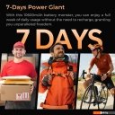 Мобильные телефоны Oukitel WP38 6GB/256GB (черный)