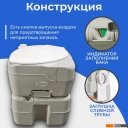 Биотуалеты Saniteco CHH-N5320T