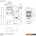 Измельчители пищевых отходов MAUNFELD MWD7503RB