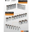 Наборы инструментов Forstime FT-4362M (60501)