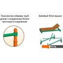 Лестницы и стремянки Тапанар вышка-тура Спектр-12 1.2x0.7x4.7