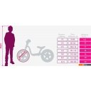 Детские велосипеды Stels Jet 16 2025 (разобранный, черный/красный)