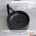 Умывальники Lauter Laguna 21L404NG (Night Glow)