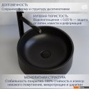 Умывальники Lauter Laguna 21L406DB (Deep Black)