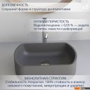 Умывальники Lauter Laguna 21L453G (Grey)