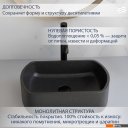 Умывальники Lauter Laguna 21L454NG (Night Glow)