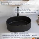 Умывальники Lauter Oliva 21O486DB (Deep Black)