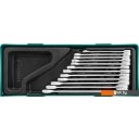 Наборы инструментов Jonnesway W45112SP (12 предметов)