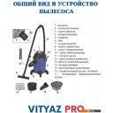 Пылесосы Vityaz Pro VP20-1500