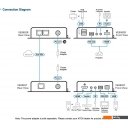 Кабели, адаптеры, разветвители Aten VE8952T-AT-G