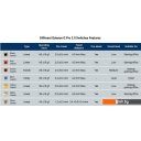 Клавиатуры Montech MKey TKL Freedom MK87FY