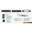 Сетевые накопители (NAS) Infortrend EonStor GS3024URT200G-8U32