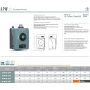Насосы Grandfar APW24-15M