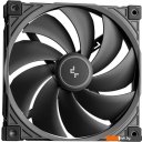 Системы охлаждения DeepCool Spartacus 420 R-SPT420-BKDSMP-G-1