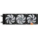 Системы охлаждения Gigabyte Gaming 360