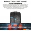 Автомобильные шины Rockblade IceCruiser II 285/50R20 116H XL