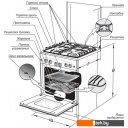 Кухонные плиты GEFEST 5100-02 0001 (чугунные решетки)