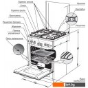 Кухонные плиты GEFEST 5100-03 0001 (чугунные решетки)