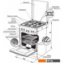 Кухонные плиты GEFEST 5102-02 0001 (чугунные решетки)