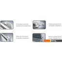 Обогреватели Ballu Evolution BEC/EVM-1500