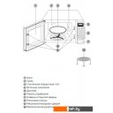 Микроволновые печи BBK 20MWG-735S/W