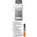 Микроволновые печи Panasonic NN-ST254MZPE Микроволновые печи Panasonic NN-ST254MZPE