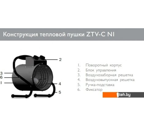  - Тепловые пушки ZILON ZTV-2C N1 - ZTV-2C N1