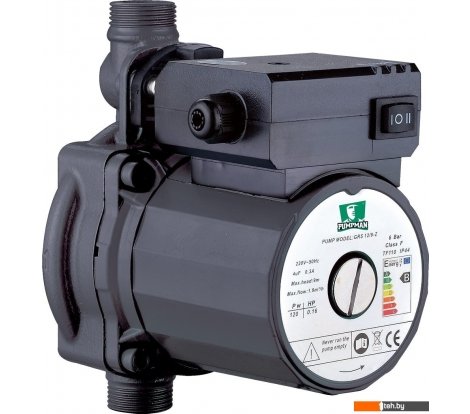  - Насосы Pumpman GRS12/9-Z - GRS12/9-Z