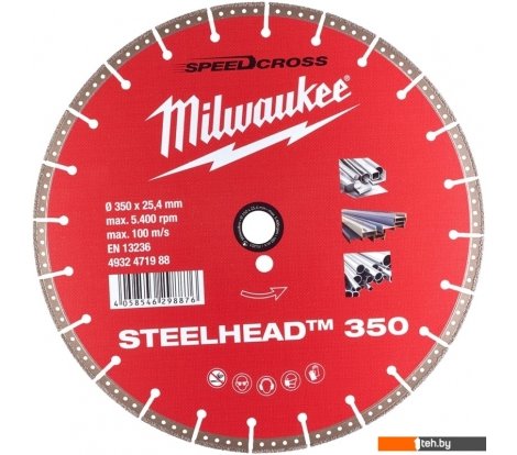  - Отрезные диски Milwaukee 4932471988 - 4932471988
