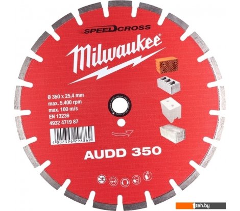  - Отрезные диски Milwaukee 4932471987 - 4932471987