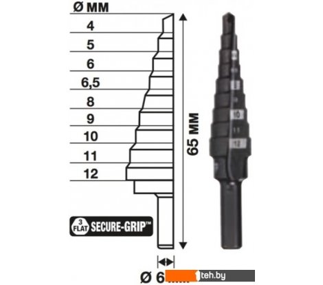  - Сверла, буры, зенкеры Milwaukee 48899301 - 48899301